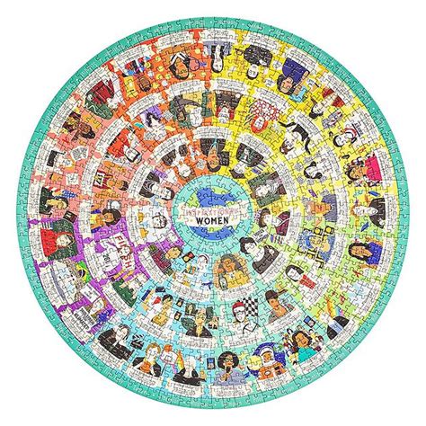 Free online jigsaw puzzle maker with daily puzzles and thousands pictures in the puzzle gallery. The top-selling items everyone is buying from The Iconic ...