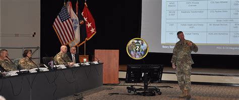 Tradoc Symposium Highlights Efforts To Help Soldiers Become More