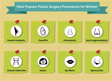 Most Popular Plastic Surgery Procedures For Women Cosmetic Town