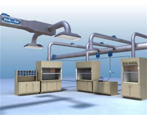 The respiratory system (called also respiratory apparatus, ventilatory system) is a biological system consisting of specific organs and structures used for the process of respiration in an organism. 3 ways to get the most out of a high performance lab ...