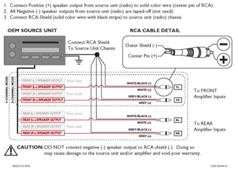 Step By Step Guide How To Connect Rca To Speaker Wire With Diagrams