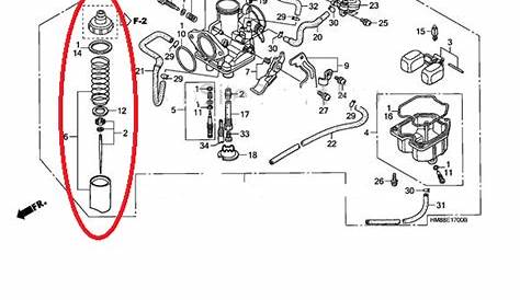 99 Honda Recon 250 Wiring Diagram - Wiring Diagram