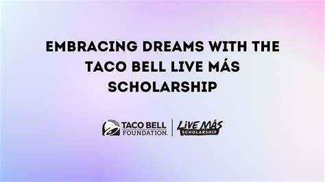 Unveiling Success: Analyzing the Impact of Taco Bell’s Live Mas Live