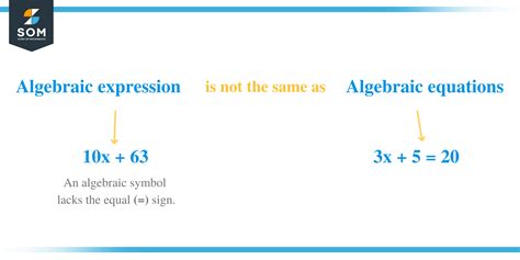 Algebraic Expression Explanation And Examples