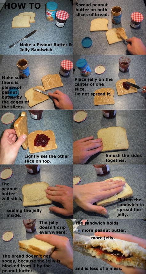 How To Make A Peanut Butter And Jelly Sandwich Steps