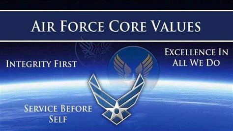 Air Force Core Values Air Force Core Values Us Air Force