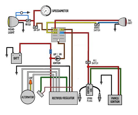 Yamaha xv250 virago xv 250 illustrated online parts diagram schematics. Yamaha Virago Starter Wiring - Wiring Diagram Schemas