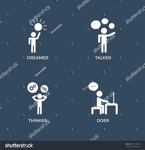 Dreamer Talker Thinker Doer Stock Vector Royalty Free 325155380