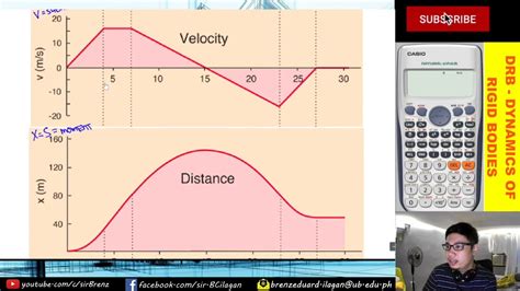 Dynamics Of Rigid Bodies Motion Curve Part1 Youtube