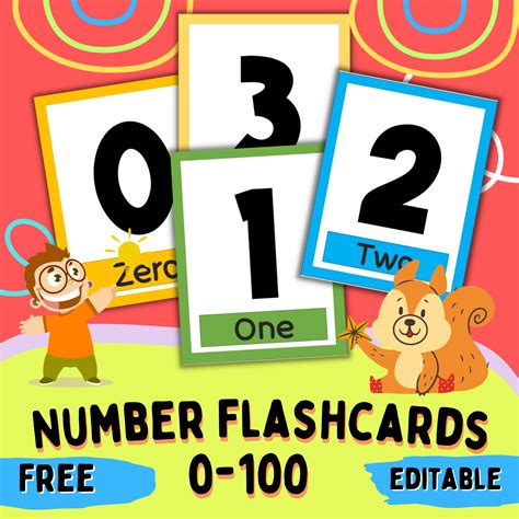 Free Number Flashcards From 0 100 Editable Made By Teachers