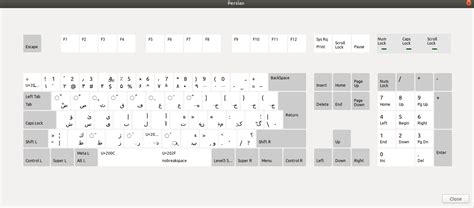 How To Change Persian Keyboard Layout On Ubuntu 1804 Ask Ubuntu