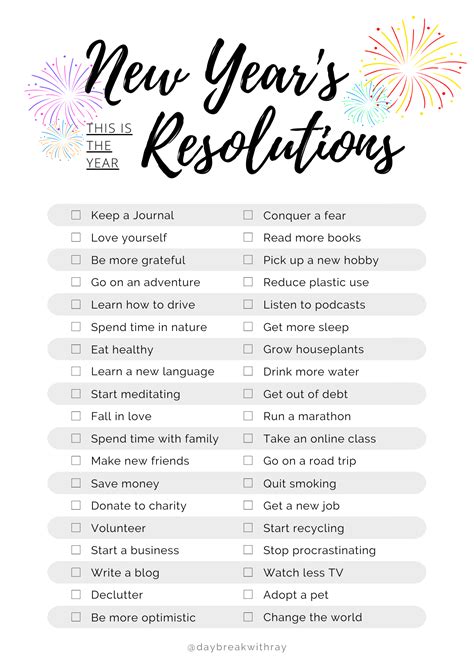 New Year S Resolution Set And Prioritize With The Abcde Method