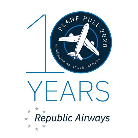 2020 — 10th Annual Republic Airways Plane Pull — Race Roster