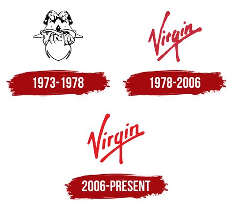 virgin logo symbol meaning history png brand