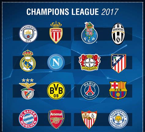 Champions league scores, results and fixtures on bbc sport, including live football scores, goals and goal scorers. UEFA Champions League Preview | UEFA Champions League 2016/17 | Sports Betting South Africa
