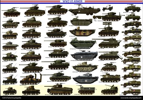 Us Army Tanks Idea Rbattlefieldv