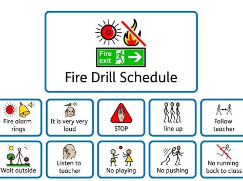 Fire Drill Poster Teaching Resources