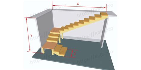 The Size Of The Span Of The U Shaped Wooden Stairs To The Stringers