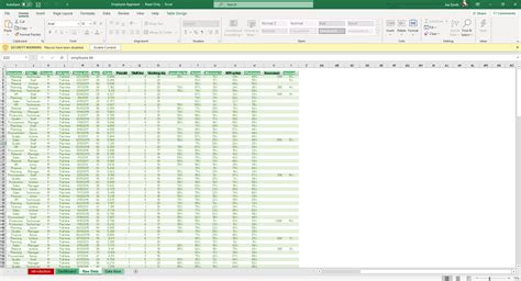 Employee Performance Tracker Excel Template Top 51 Excel Templates To