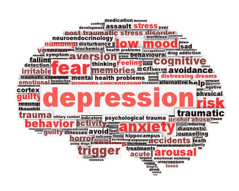 Signs And Symptoms And Treatments The Depression Support Network