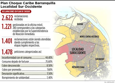 Descubra lugares de interés, restaurantes y hoteles con nuestro mapa detallado de barranquilla. Suroccidente de Barranquilla formula 2.622 quejas por luz ...