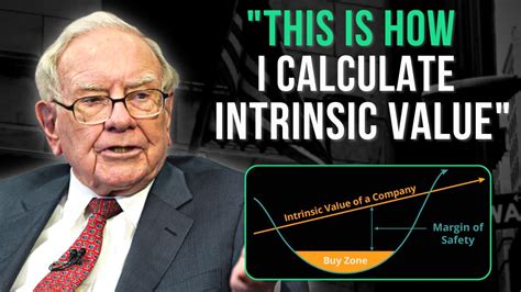 Warren Buffett Explains How To Calculate The Intrinsic Value Of A Stock