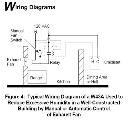 Wiring Diagram For Attic Fan Thermostat | Free Download ...