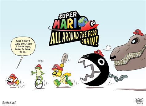 Funny Super Mario Odyssey Memes