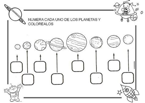 El Sistema Solar - Dibujos para colorear. - Ciclo Escolar
