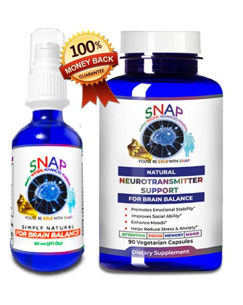 Natural Nutrient Treatment For Adhd Asd Odd Dmdd And More