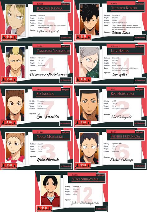 Most fans of the rival teams that appear in canon tend to group themselves in a type of niche. Haikyuu!! Character Cards - Nekoma by EsteeSo on DeviantArt