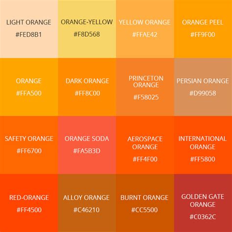 99 Shades Of Orange Color With Names Hex Rgb And Cmyk