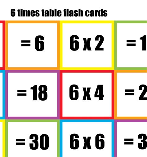 Printable Multiplication Table Of 3 Printable Multiplication Flash
