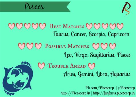 Men that belong to this cusp, in general, do not hold anything long in life. #LoveCompatibility- Best And Worst Matches For Zodiac Signs