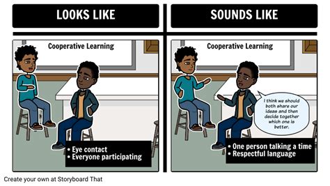To illustrate the relationships between major. Looks Like/ Sounds Like Example Storyboard by natashalupiani