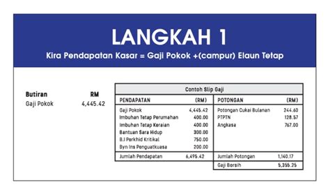 Gaji kasar bermaksud gaji yang anda terima secara keseluruhan dalam 1 bulan sebelum dilakukan apa apa pemotongan pun. Kaedah Pengiraan Kelayakan berdasarkan potongan 80% dalam ...