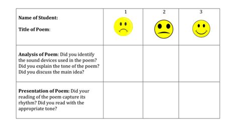 Do not judge any student who is use the rubric below to give your honest professional opinion of the student's presentation. Poem Recitation Rubric : Rubric For Reciting Poetry By A Famous Author Grades 3 5 Tpt - There is ...