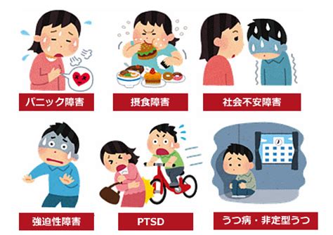 と思います (to omoimasu) more formal. 精神病とは｜うつ病・パニック障害・社会不安障害｜原因・治療法