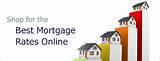 Images of The Best Mortgage Rates