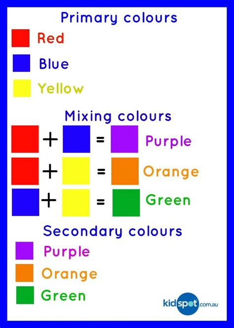 Mixing Paint Colors Color Mixing Chart Color Chart Oil Pastel