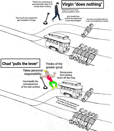 Virgin Vs Chad On The Trolley Problem The Trolley Problem Know Your