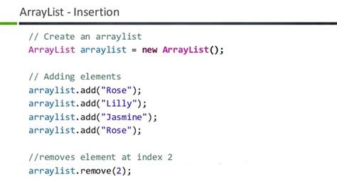 How To Use Arraylist In Java With Example Scientech Easy Riset
