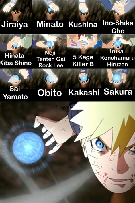 Narutos Rasengan During The Final Battle With Sasuke Naruto Uzumaki