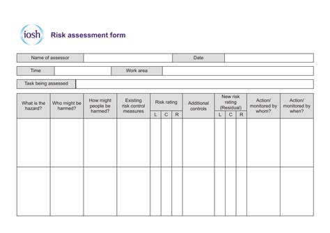 Printable Risk Assessment Forms