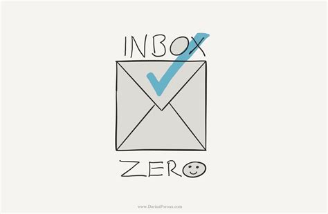 4 Rules To Achieve Inbox Zero And Stress Level Zero Darius Foroux