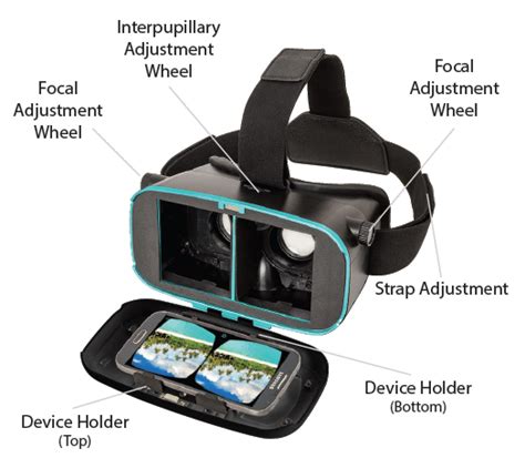 Utopia 360° Vr Headset Etvr User Manual Virtual Reality