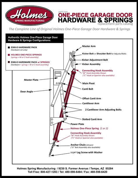 Garage Door Spring Winding Chart
