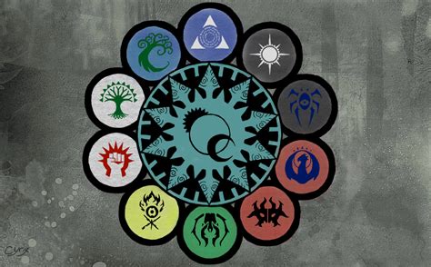 Magic The Gathering Guild Symbols Magic The Gathering Dungeons And