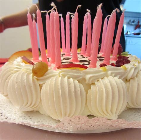 Fileitaly Birthday Cake With Candles 1 Wikimedia Commons