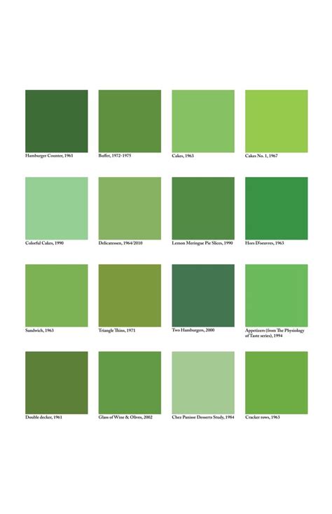 Green Color Chart Green Color Pallete Green Paint Colors Color